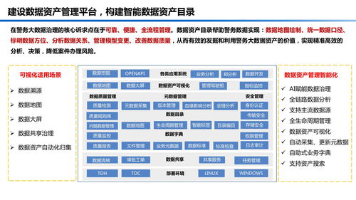 2023年智慧公安發(fā)展構(gòu)思與建設解決方案——數(shù)據(jù)處理與存儲支持服務