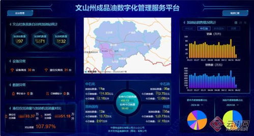 中國(guó)電信云南公司強(qiáng)化數(shù)字服務(wù)能力 為云南加快發(fā)展新質(zhì)生產(chǎn)力提供數(shù)據(jù)處理與存儲(chǔ)支撐