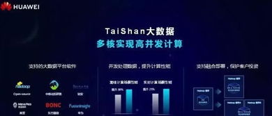 華為Arm服務器芯片震撼亮相，引領數據處理與存儲服務新浪潮