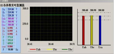 江蘇歐米克電氣OMC 6000能耗監測系統 數據處理與存儲支持服務詳解